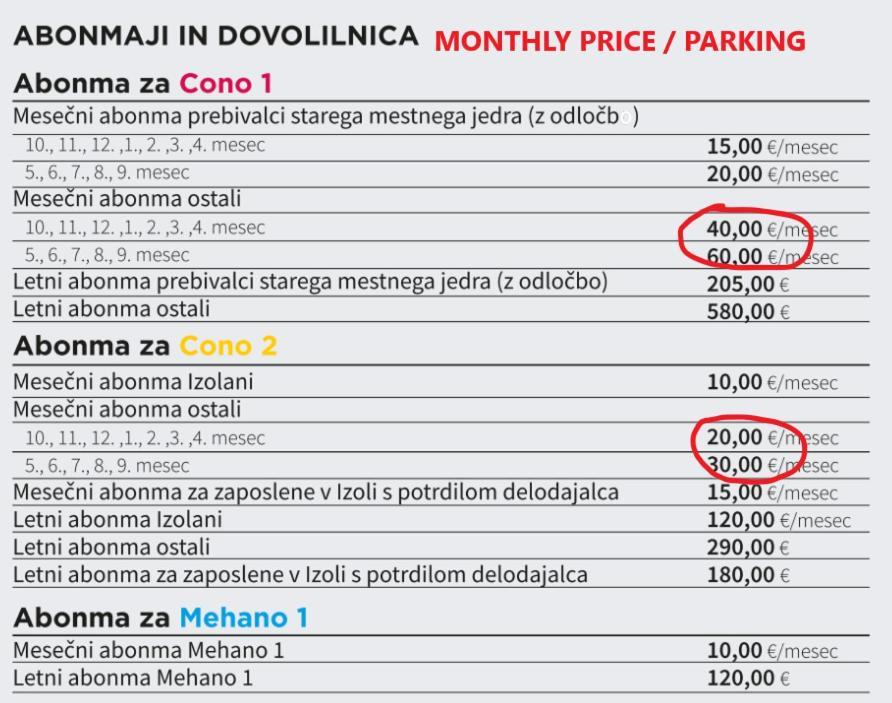 Vila Adriana Izola Zewnętrze zdjęcie